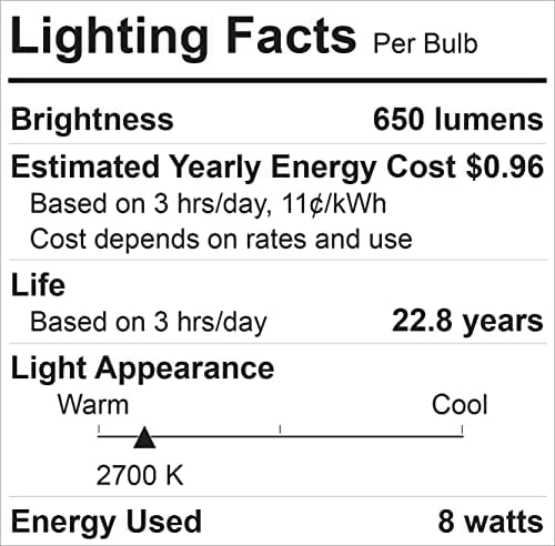 ג ' נרל אלקטריק רלקס 6 מארז 65 וואט שווה ערך לעמעום לבן רך בר30 הוביל אור גוף תאורה נורה 22 שנה חיים