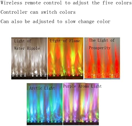 קיר שטיפת מים אור הסביבה, טיימר מעומע טיימר בן חמישה צבעים אורורה בוריאליס אופציונלי, הקרנה מקורה LED 3D דינאמי אור לילה