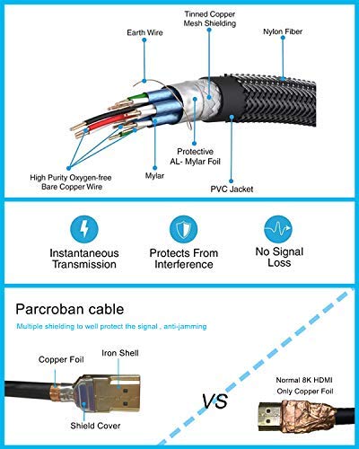 Pacroban 8K מוסמך HDMI 2.1 כבל קלוע CL3 דירוג תומך 48 ג'יגה -סיביות מהירות גבוהה במיוחד, 10K 8K 5K 4K ב 120 הרץ, 60 הרץ דינמי HDR, Dolby Vision, Dolby Atmos