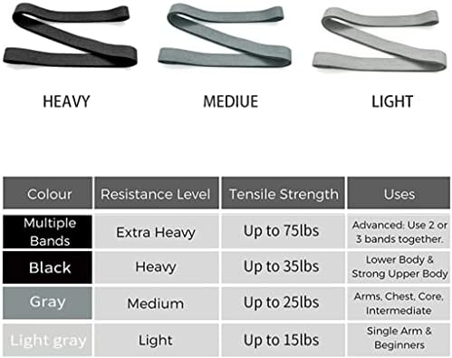 BHVXW מבד מורחב יוגה פס התנגדות לחגורת יוגה המשמשת לישבן רגליים זרוע עזר לחגורת עזר אי-תרגיל כושר החלקה