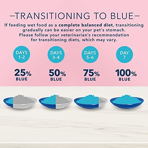 כחול באפלו אמיתי פתרונות מבורכת בטן טבעי עיכול טיפול למבוגרים רטוב חתול מזון, עוף 3-עוז פחיות