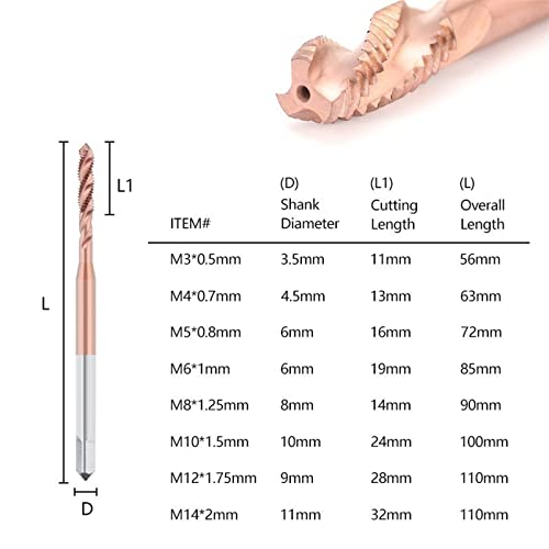 חוט TAP DIN371 מכונה מצופה TAP M3/M4/M5/M6/M8/M10/M12/M14 בורג מטרי ברז על מקדחה כלי השחלה 1 pcs